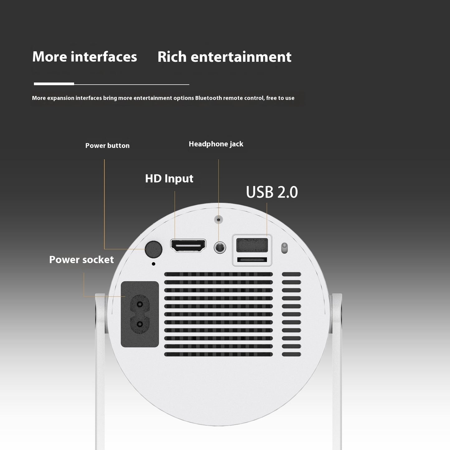Portable Mini Projector – 180° Projection Angle, Automatic Focus, Home Video Projector for Movies & Entertainment – Noor Mart