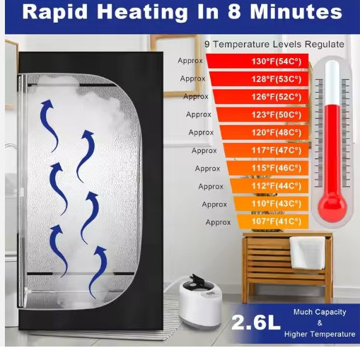 Portable Steam Sauna Tent with 2.6L Steamer – Foldable Full Body Home Sauna Spa – USA Warehouse Free Shipping – Noor Mart