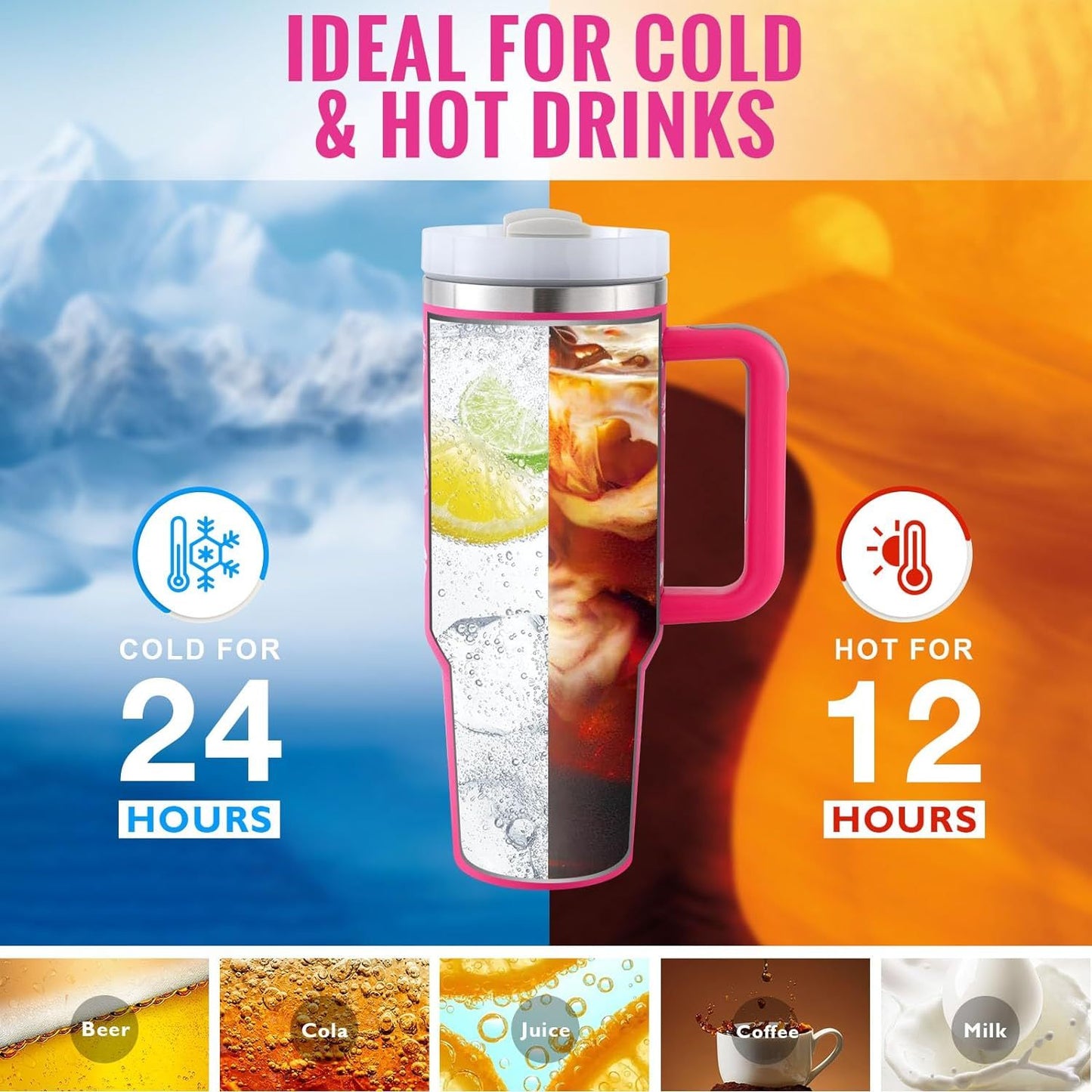 Insulated Vacuum Coffee Mug with Lid | Spill Proof Travel Cup for Car, Gym, Office & Outdoor – Noor Mart