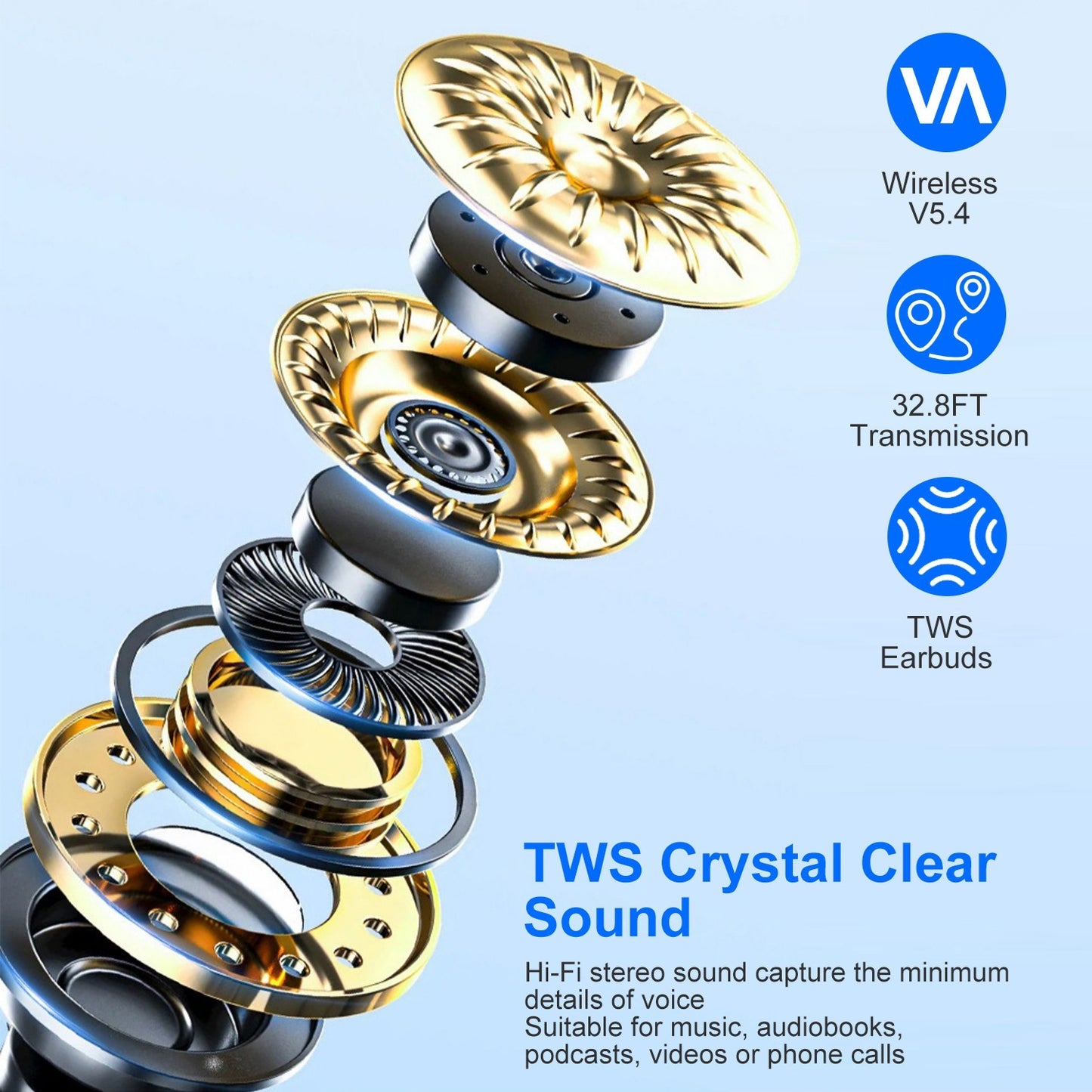 Wireless V5.4 Open Ear Earbuds with Earhook | LED Display Charging Case & Sport Headphones – Noor Mart