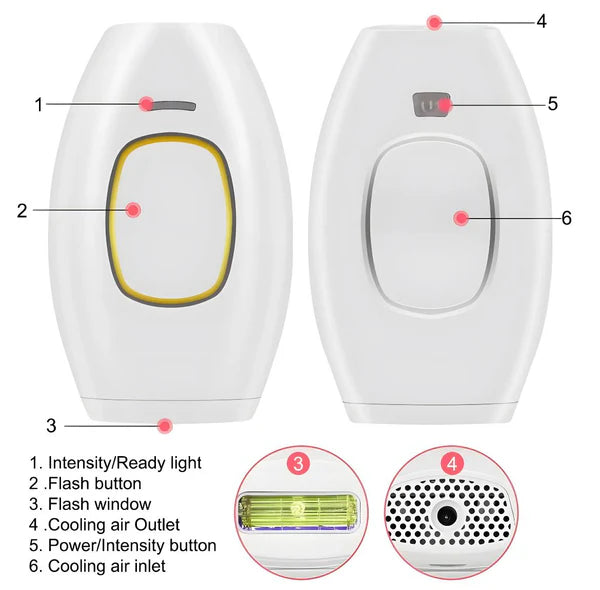 Professional IPL Laser Hair Removal Handset – Permanent Hair Removal for Women & Men | Home Use جهاز إزالة الشعر بالليزر IPL