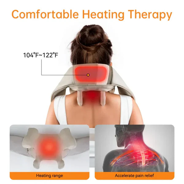 Kneading Massager – Electric Shoulder & Neck Massager with Heat – مدلك عجن للكتف والرقبة