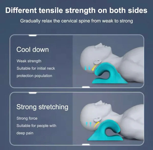 Neck Shoulder Support – Pain Relief & Posture Corrector Brace