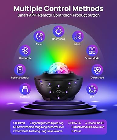 Galaxy Ocean Light Projector – Starry Night & Ocean Wave LED Projector – بروجكتر ضوء المجرة والمحيط