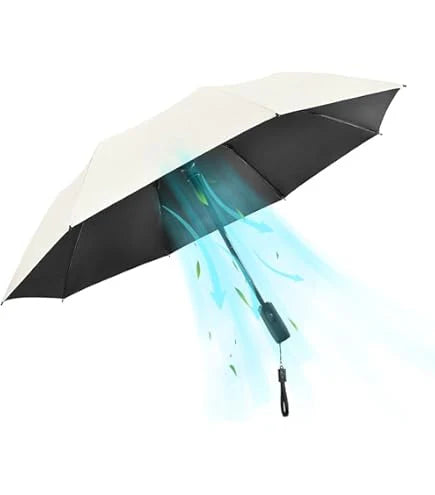 Bottle Umbrella – Compact & Portable Mini Travel Umbrella
